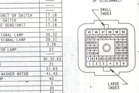 1992 Dodge Magnum 5.2 MPFI conversion begins - International Full Size